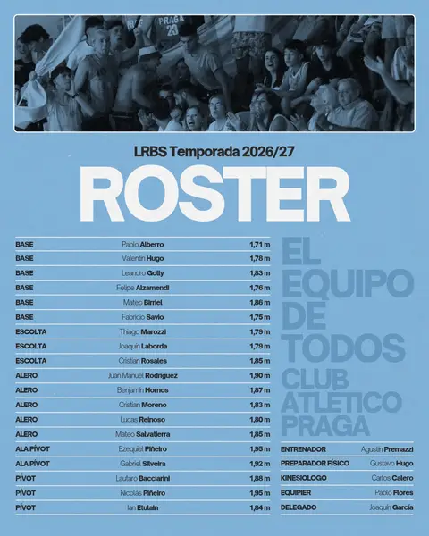 Roster LRBS 2026/27 con la hinchada celeste en el Della Santa